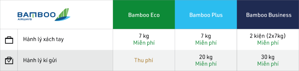 hanh ly mien cuoc Bamboo Airways