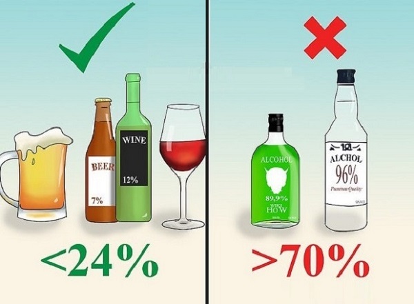 Rượu có nồng độ cồn dưới 70% có thể được mang lên máy bay nội địa