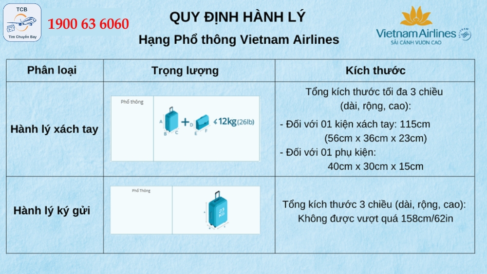 Quy định kích thước hành lý xách tay và ký gửi của Vietnam Airlines
