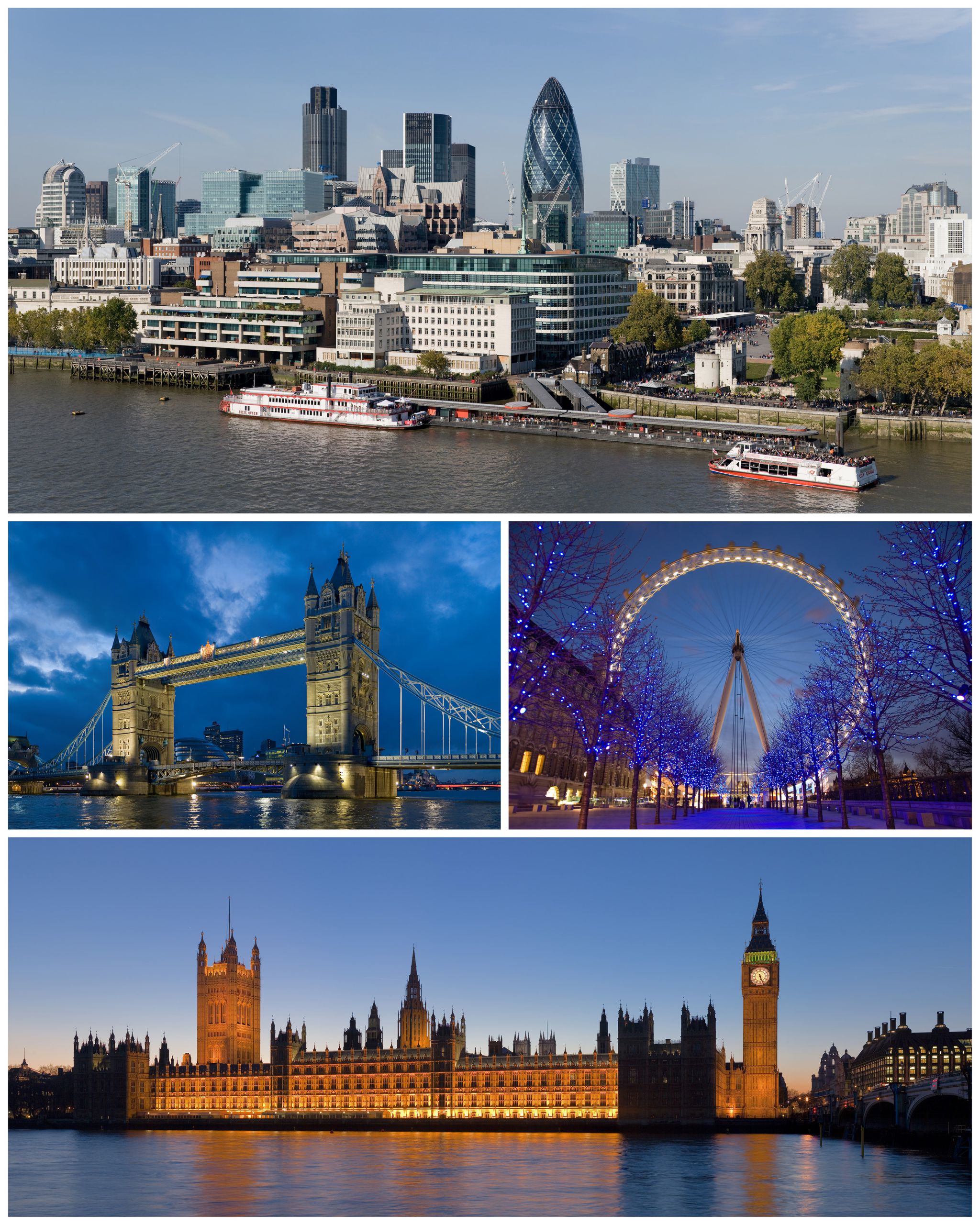 Những địa điểm du lịch nổi tiếng của London